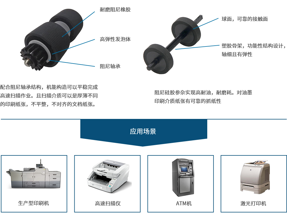 功能性新型阻尼高分子材料